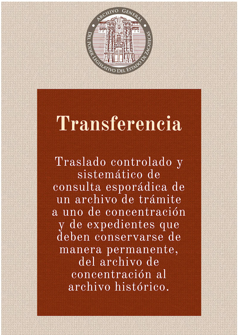 Archivo de concentracin